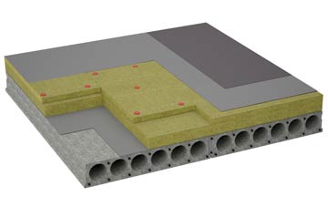 considerations of Pandy flat roofing insulation